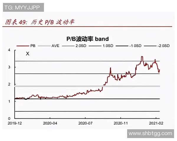北京排球队的转型之路：从传统强队到现代化竞技新标杆解析