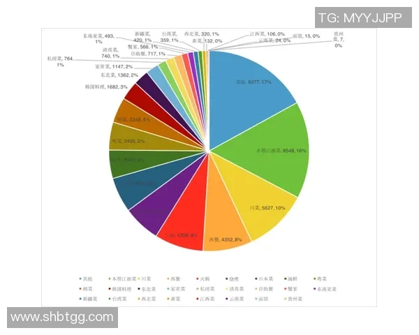 杭州乒乓球队在联合会杯中的意识表现分析与点评